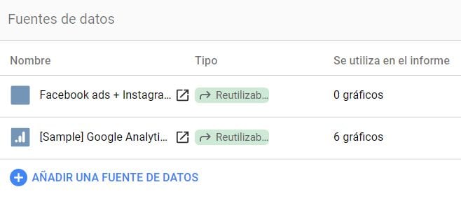 Combinación de fuentes en Data Studio