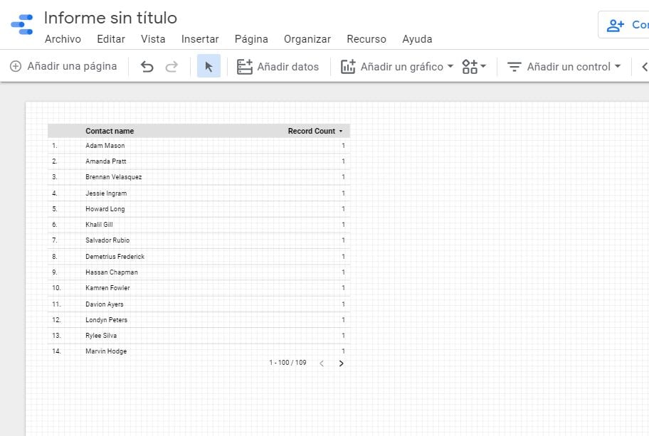 Crear gráficos en Data Studio