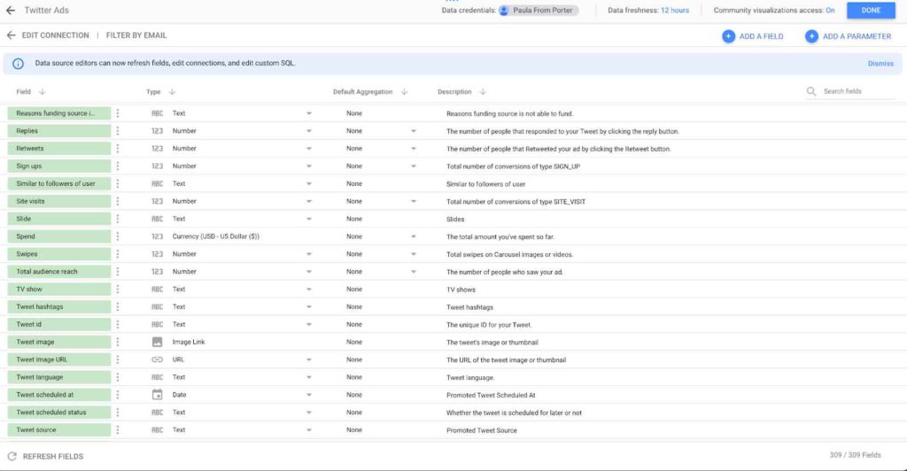 Dashboards fields