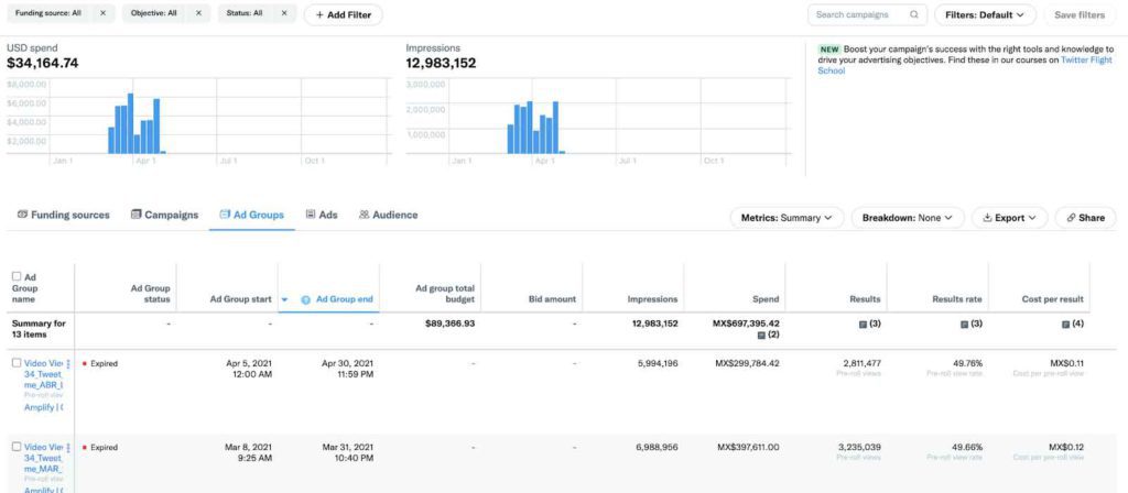 Native dashboards