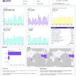 report templates kit