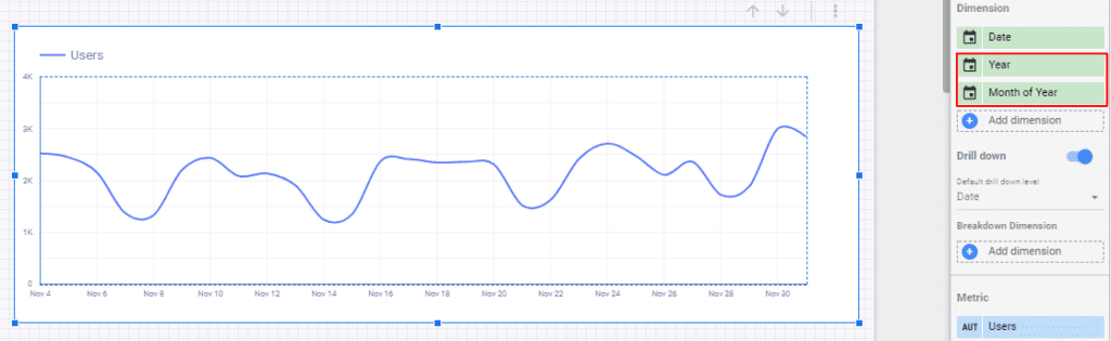 Google data studio-Data_US traffic by month and year