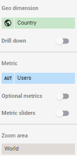 Age on Google Analytics, and the metric is Users