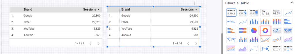 Google data studio: case statement