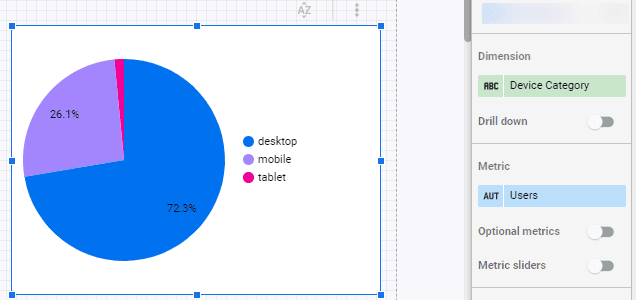 Google data studio: Case Statements result