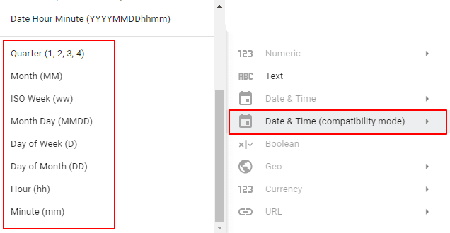 Time dimension format set up on Google Data Studio 