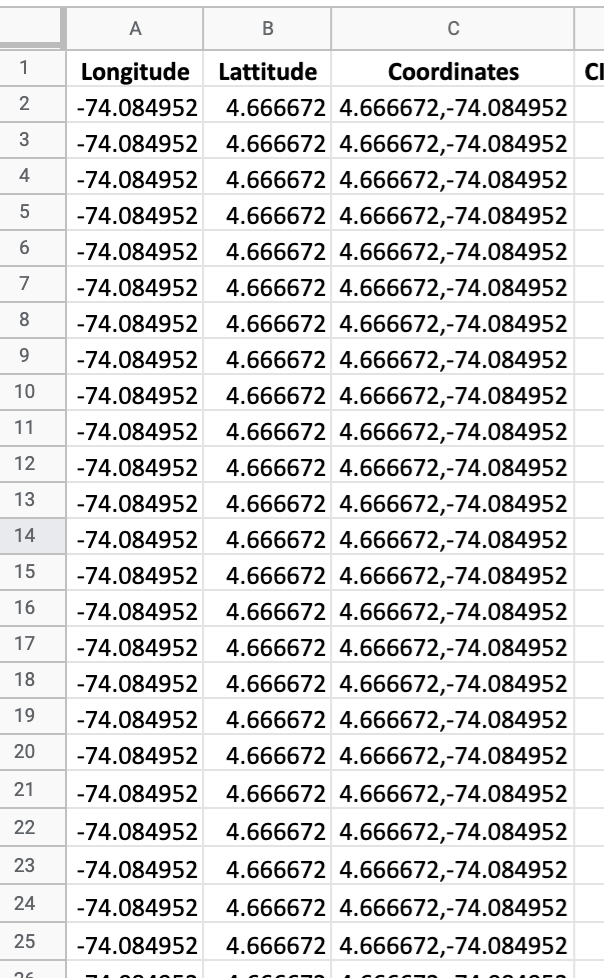 Longitude, lattitude and coordinates data base to visualize a geo map on Google Data Studio