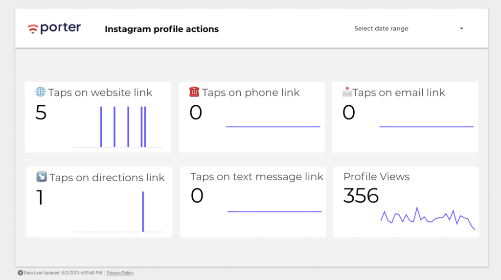 Set up your first Instagram report 