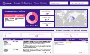 Google Business Profile