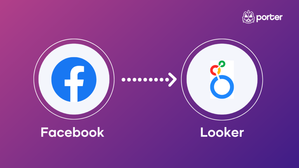 How to connect Facebook Ads to Google Data Studio (free and paid methods)