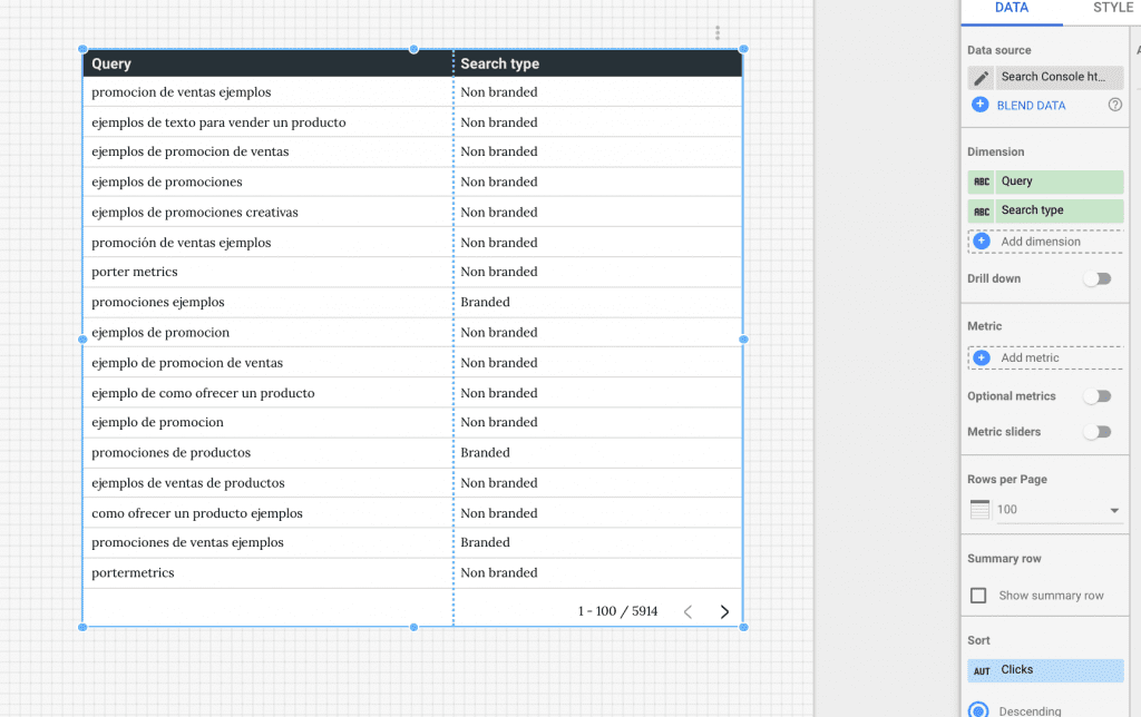 Branded vs-non branded searches on data studio and search console