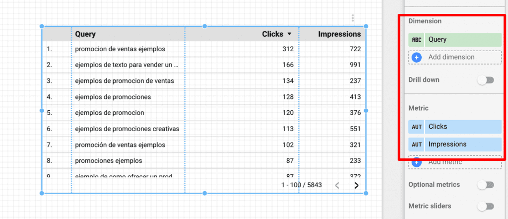 table with query and clicks on data studio