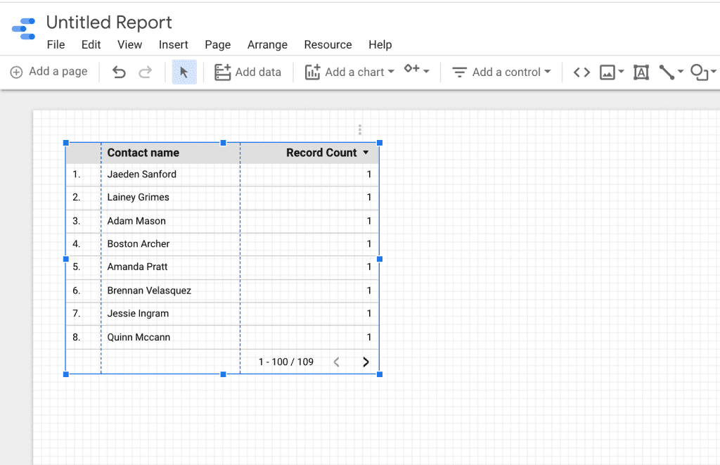 Google Data Studio default table