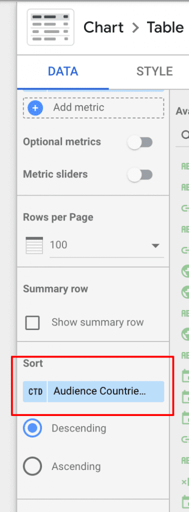 Google Data Studio sort error