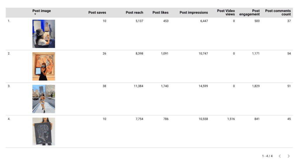 Set up your first Instagram report 