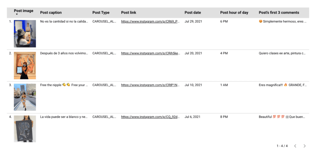 Instagram posts report on Google Data Studio