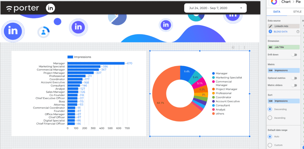 Google News Initiative on LinkedIn: Enhance your reporting with captivating  data visualization. Discover…