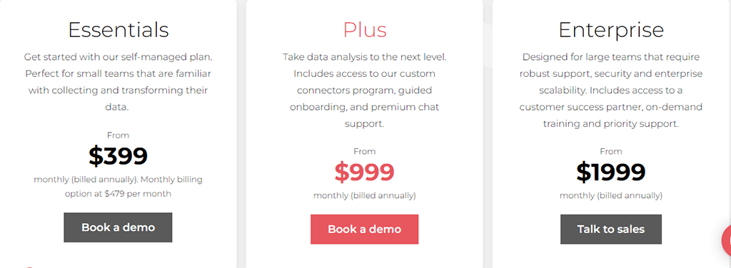 Plans prices for marketers analysts or agencies Funnel.io