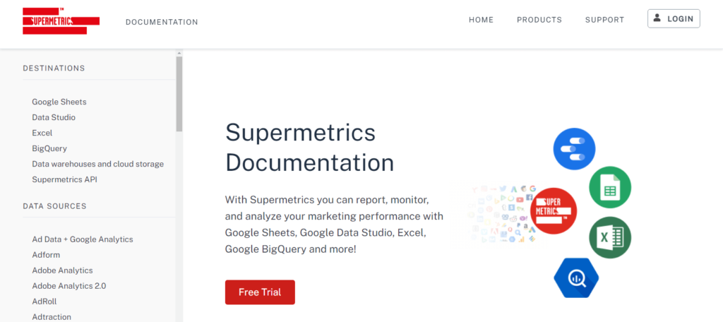 Actual Report Dash Alternatives: Supermetrics documentation