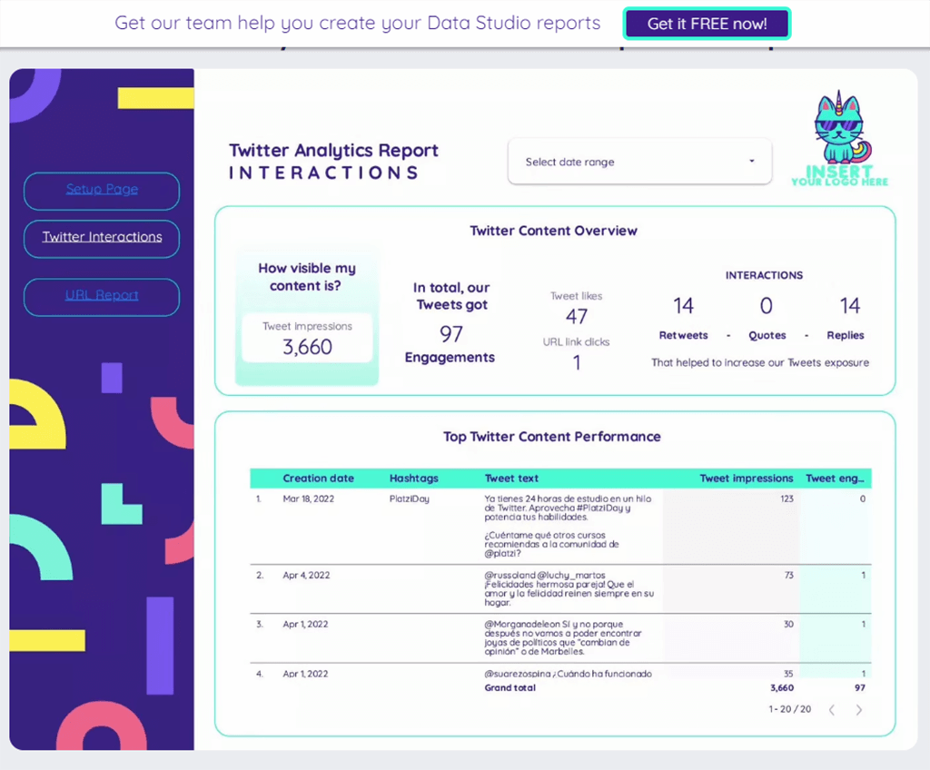 Twitter-Analytics-engagement-report-template by Porter Metrics dashboard