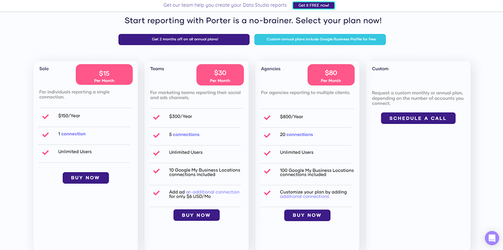 Actual Cyfe Alternatives: porter pricing