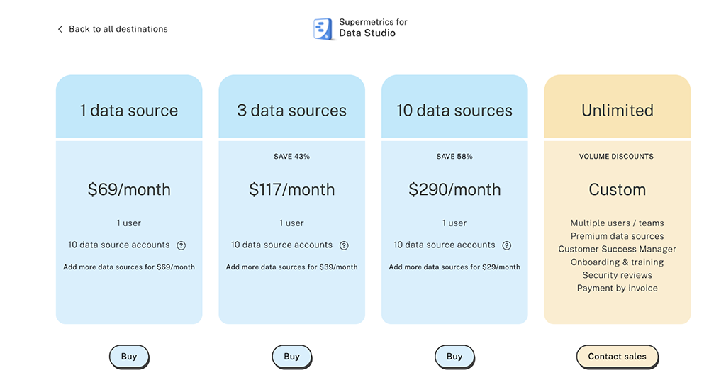 supermetrics for data studio pricing Monthly plans