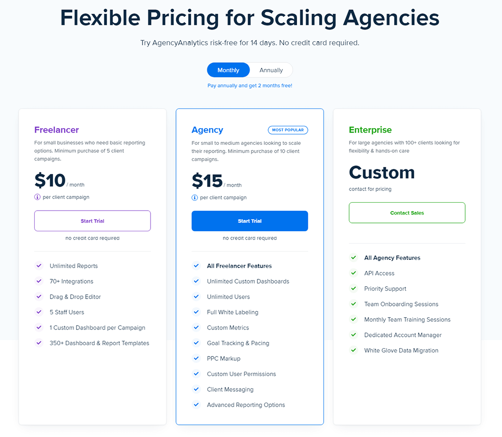 Actual Raven Tools Alternatives: Agency Analytics Pricing