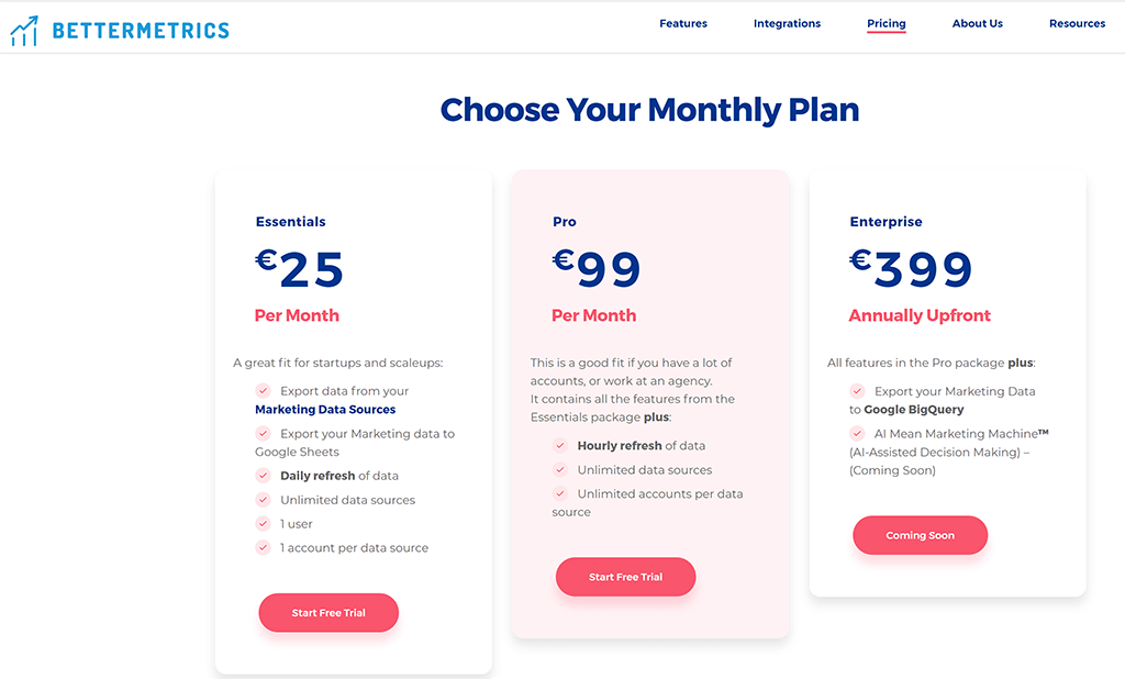 Actual Morphio Alternatives: BetterMetrics pricing