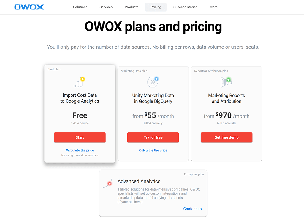 OWOX plans and pricing