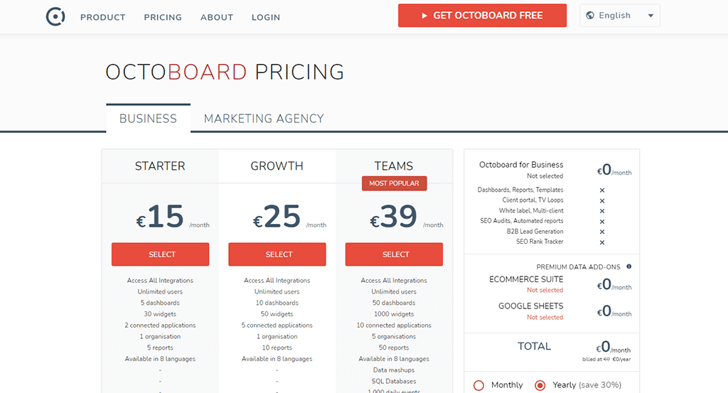 Octoboard Pricing