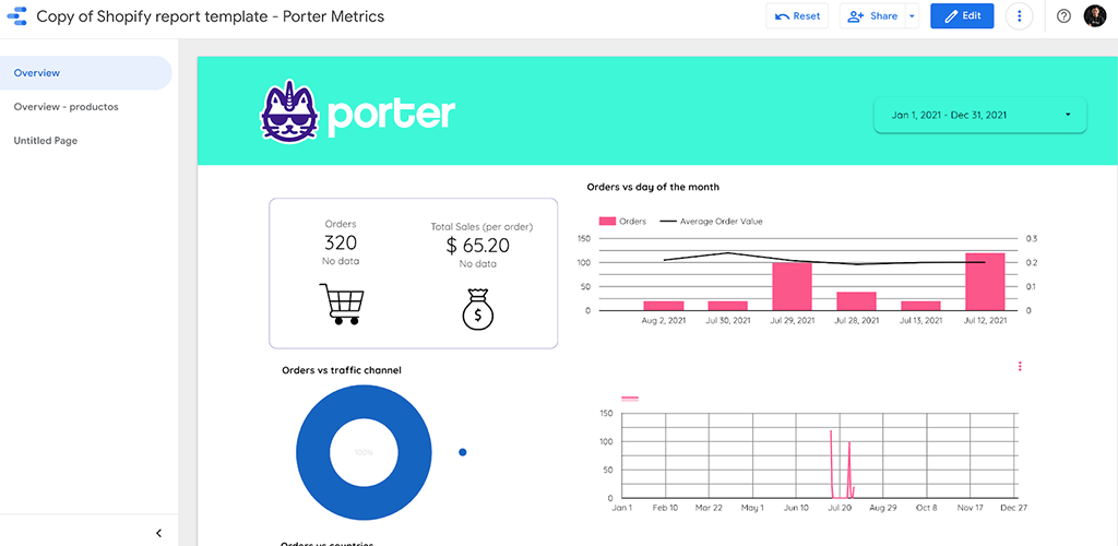 Shopify-Login-by-Porter-Metrics, Porter