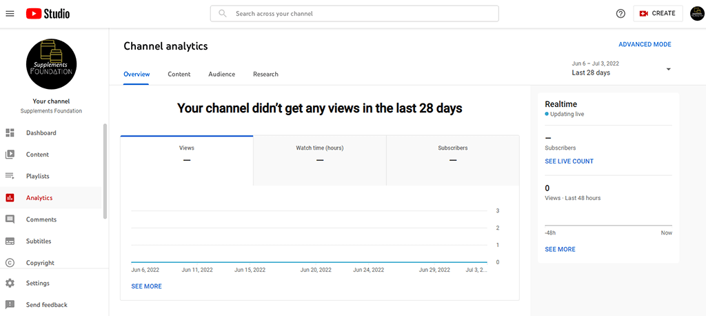 YouTube KPIs-YouTube Analytics