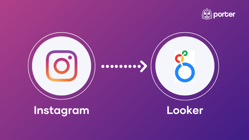 How to Connect Instagram Public Data to Google Data Studio: A Step-by-Step Guide