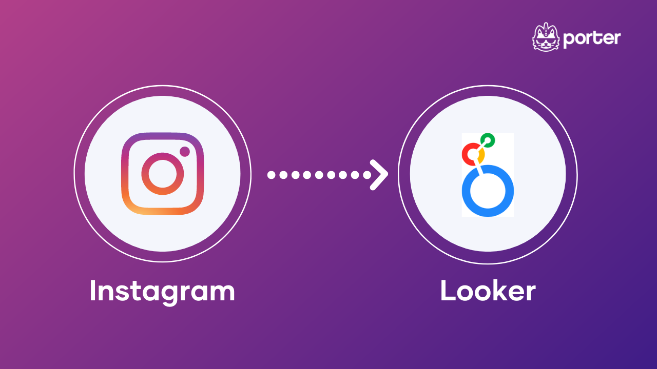 Connect Instagram Public data to Looker Studio: tutorial & templates (2023)