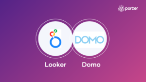 Looker vs. Domo: A Comprehensive Review