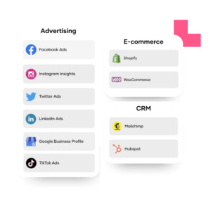 Porter Metrics