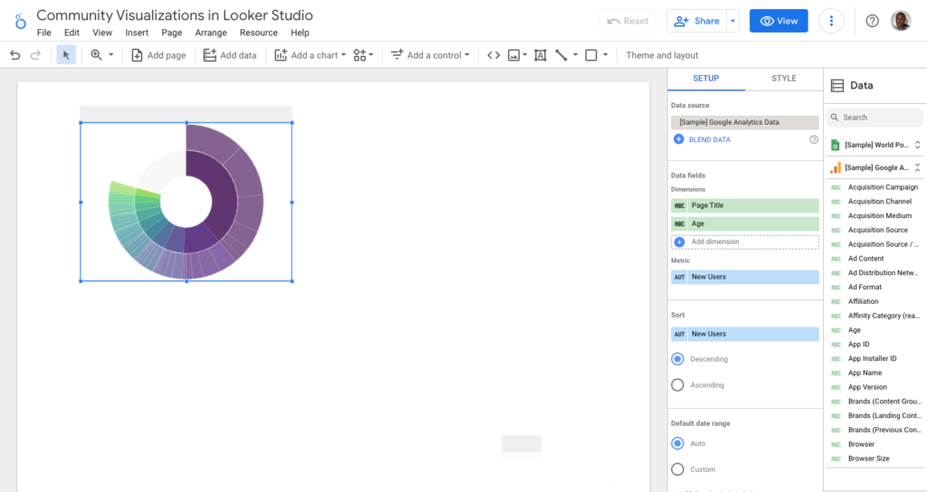 Best Custom Report Types for Community Visualizations in Looker Studio