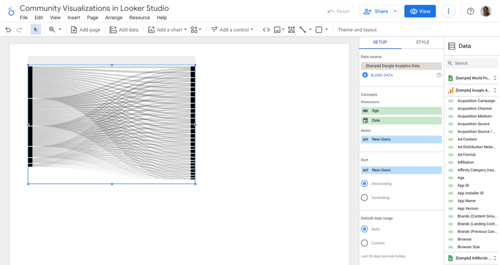 Changing the font size of the numbers in a graphic - Looker Studio Community