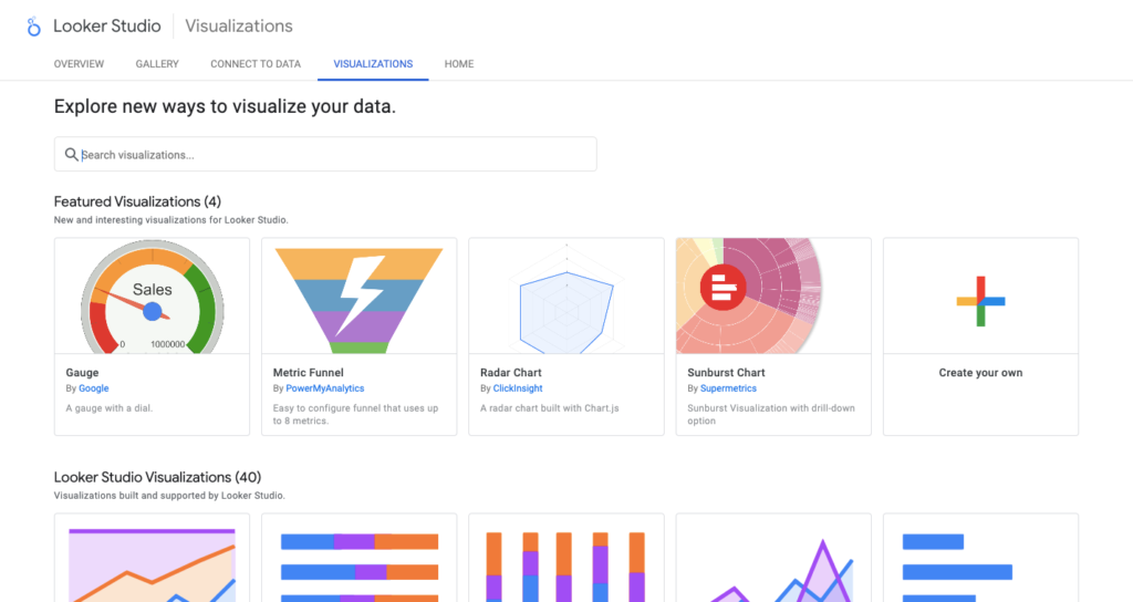 7 Best Custom Report Types for Community Visualizations in Looker Studio