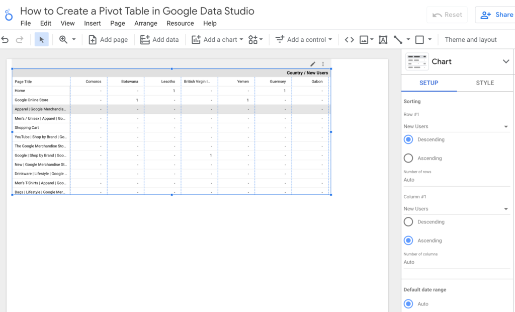 How to Create a Pivot Table in Google Data Studio