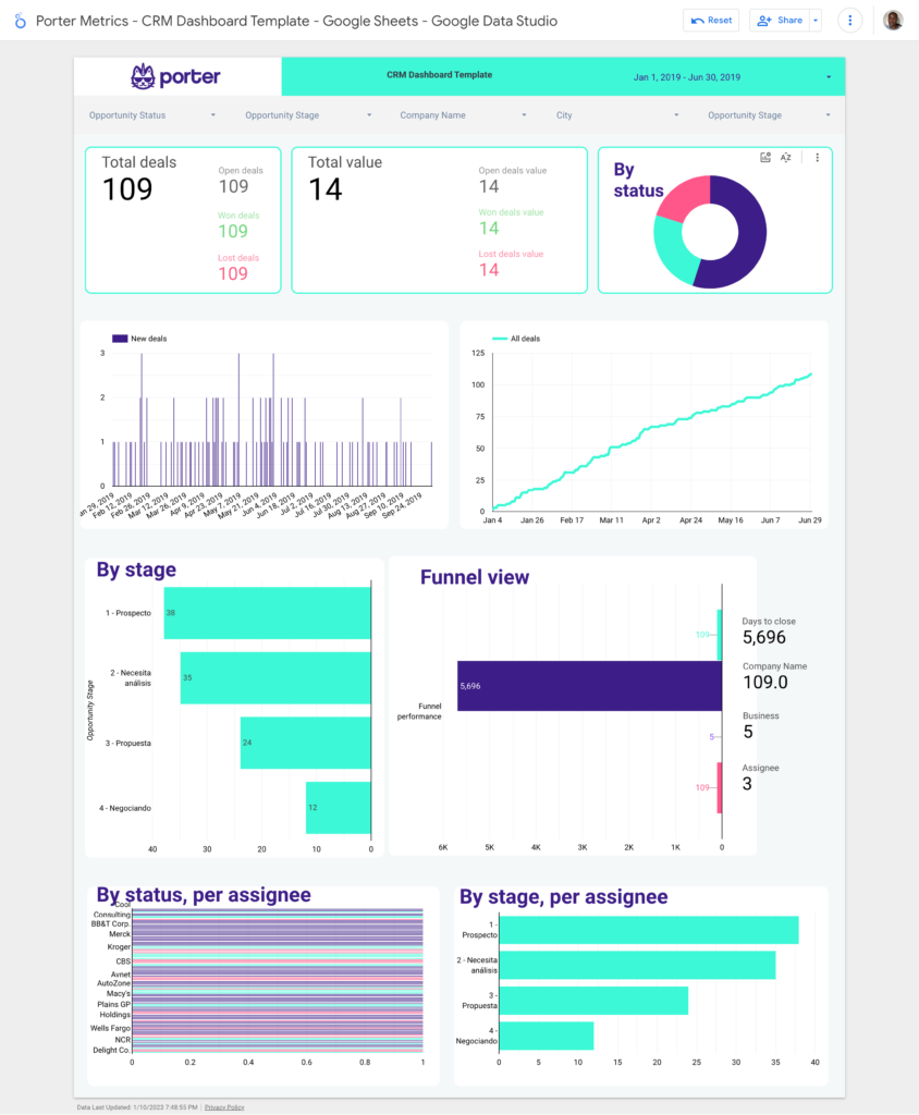 Dashboard Setting,  Studio All Detail,  Studio All  Features