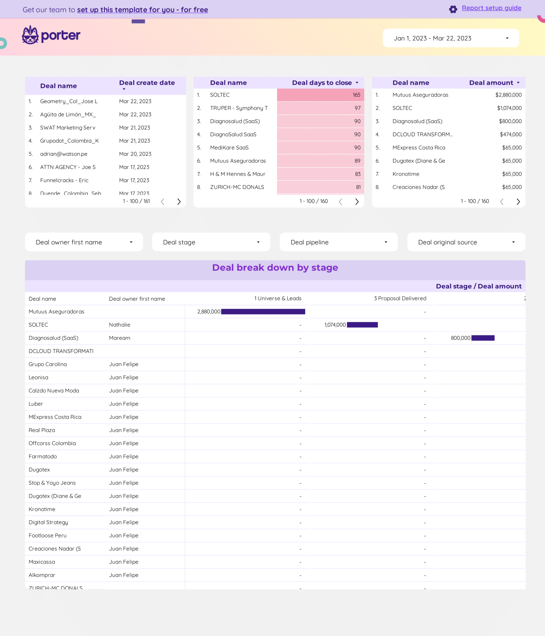 HubSpot_sales_and_marketing_report_template_with_Google_Looker_Studio (1)-05