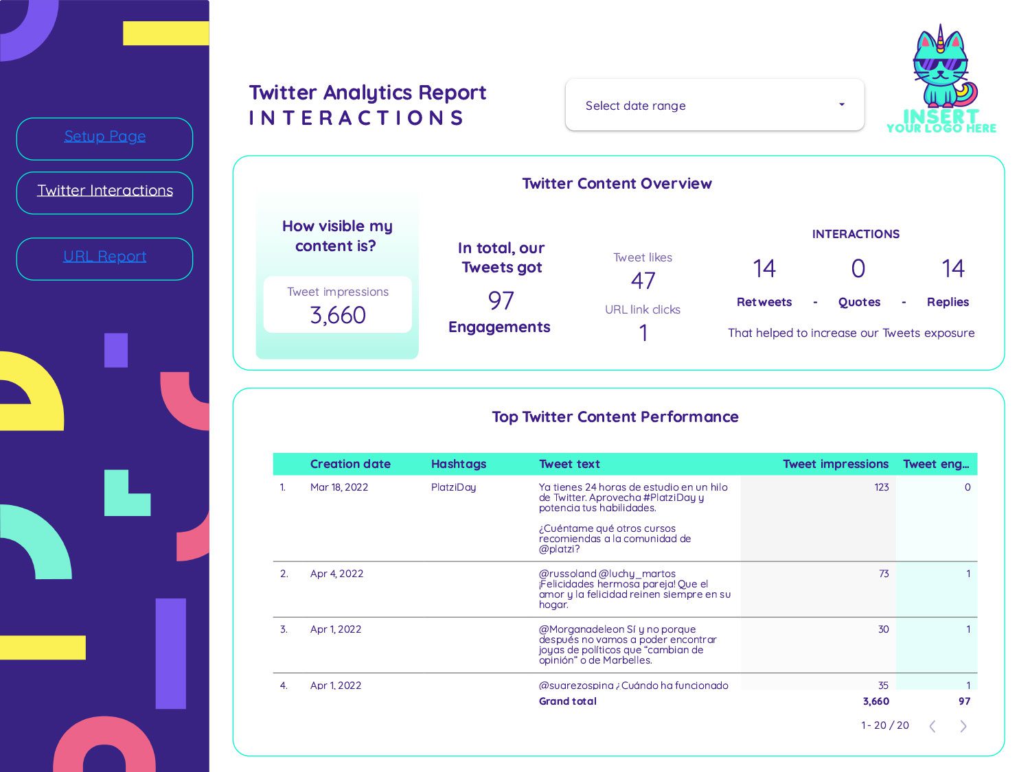 Analytics Looker Studio Template【 ⚠️ Organic + Ads】