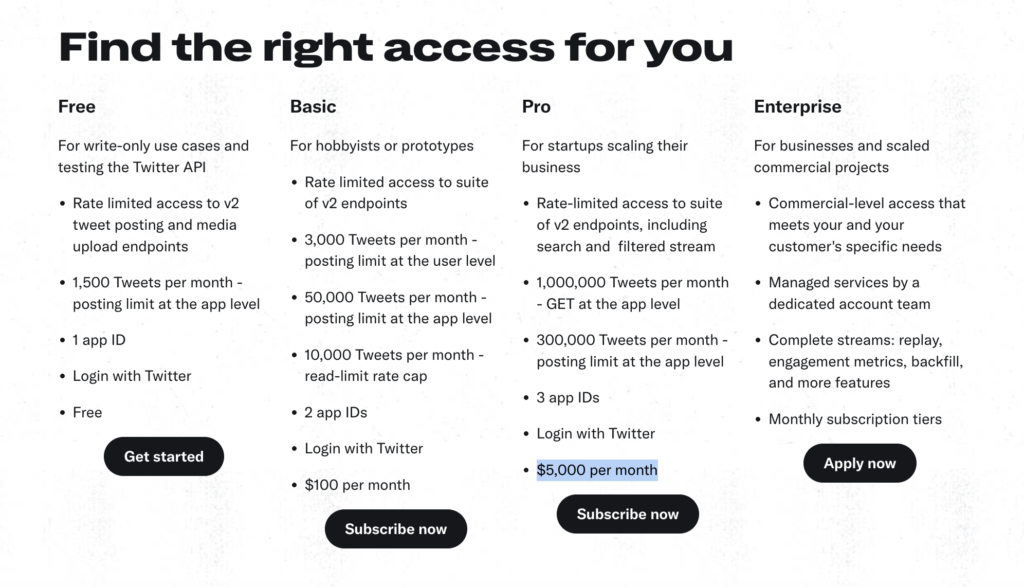 X Public Data (Twitter): Set up Twitter developer account - Supermetrics  Support