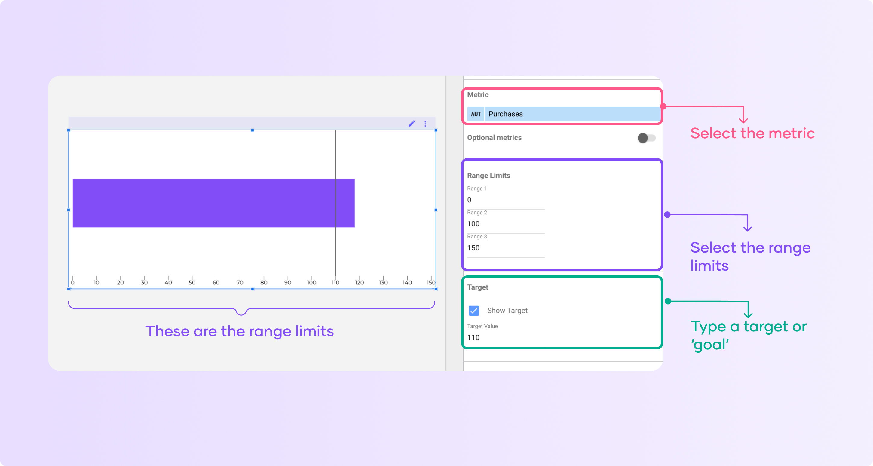 Looker Studio Bullet charts 