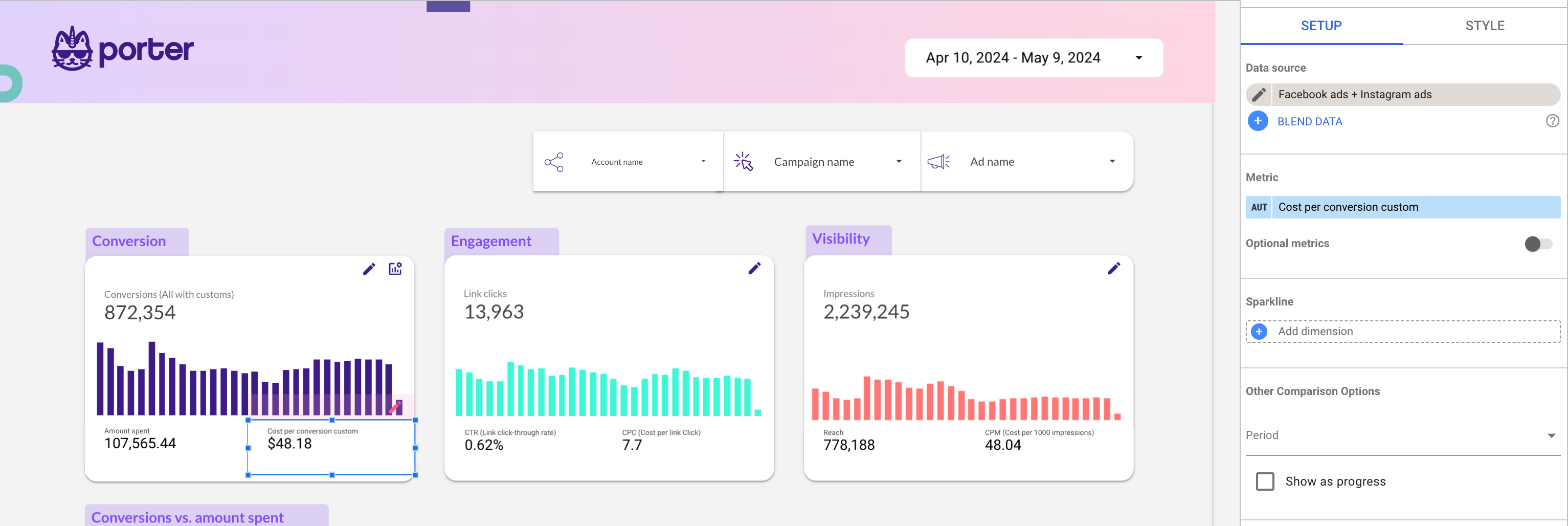 Custom cost per conversion 