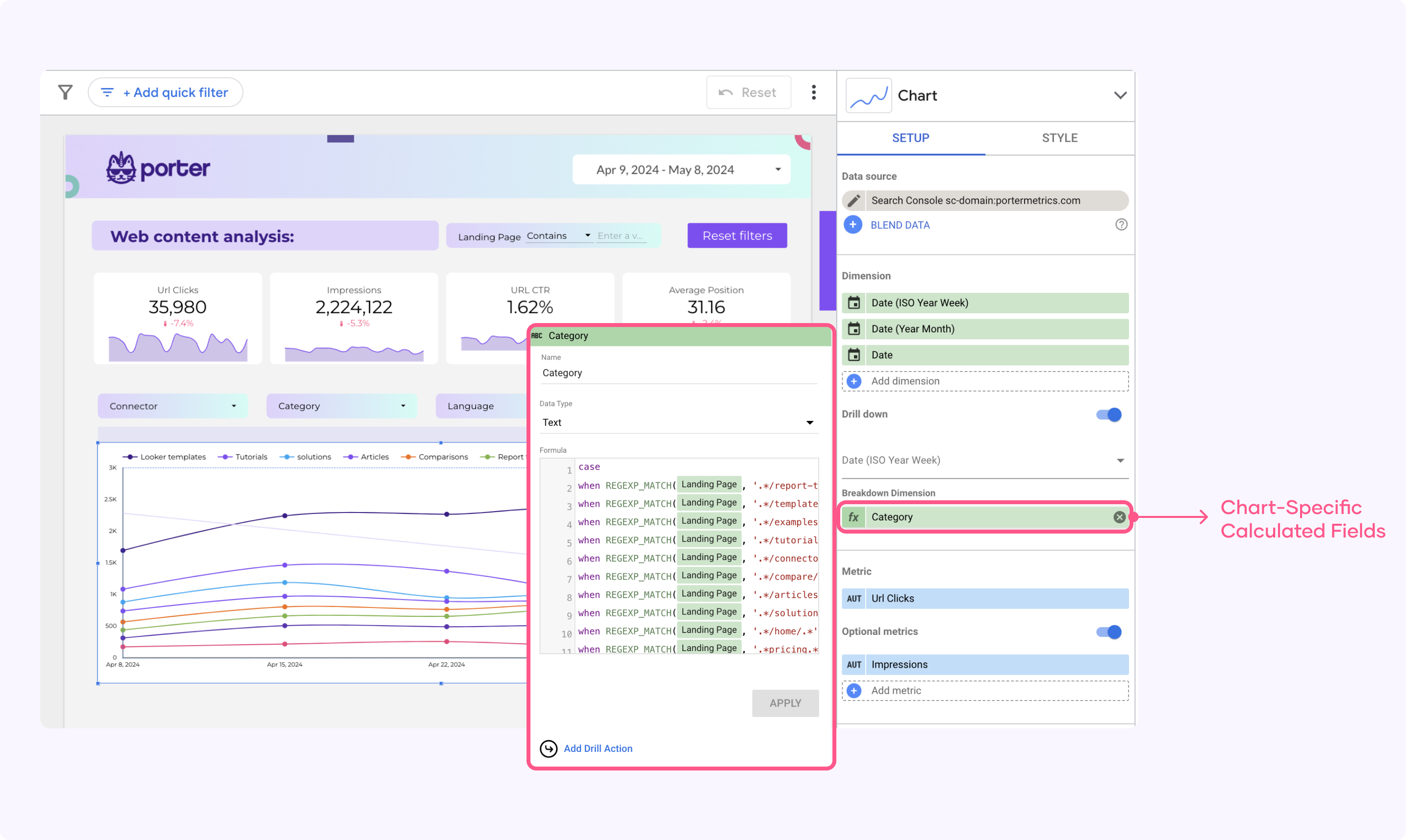 Chart-Specific Calculated Fields