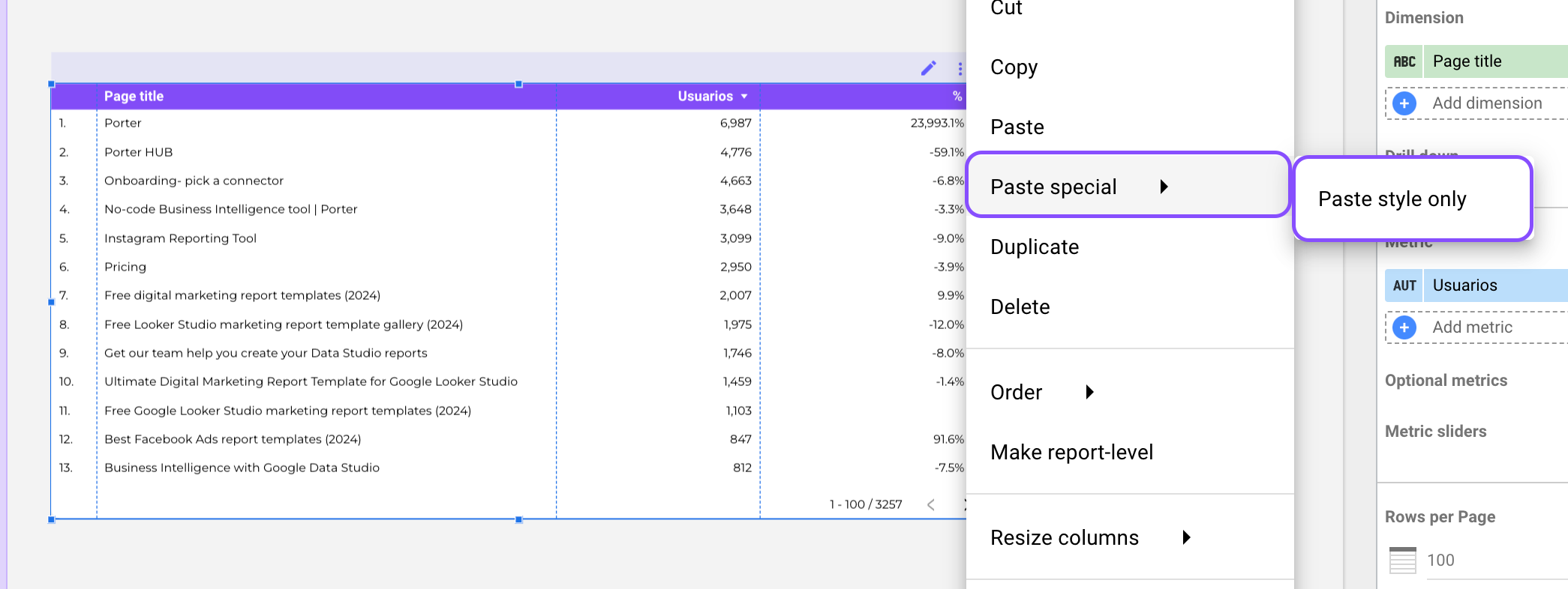 Pastying styles on charts