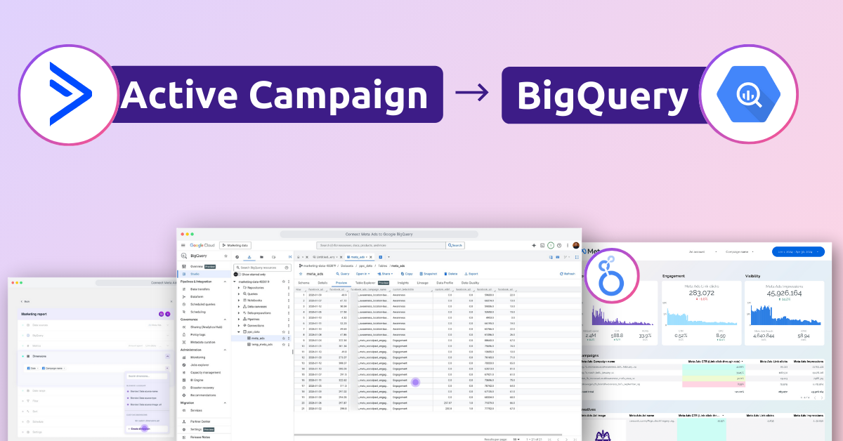 Connect ActiveCampaign to Google BigQuery