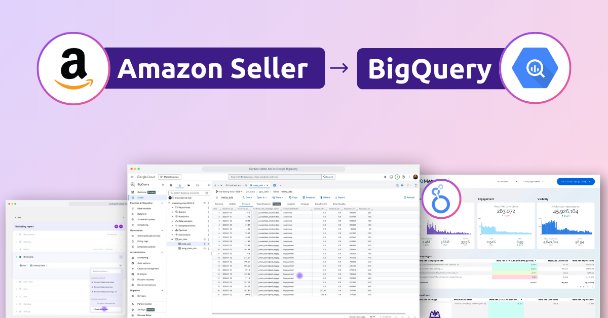 Connect Amazon Seller Central to Google BigQuery